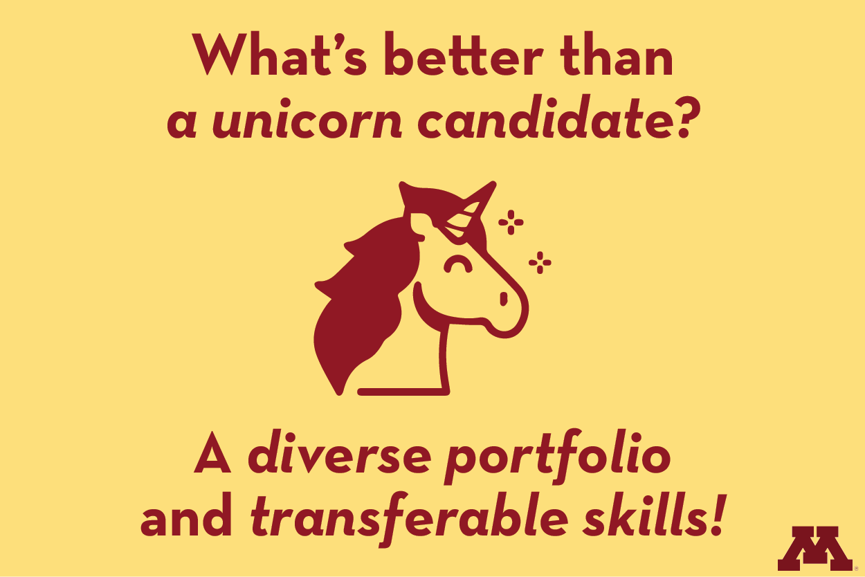 unicorn candidate