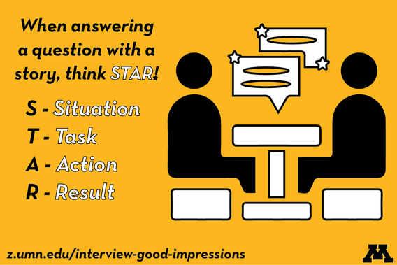 making a good first impression in a job interview